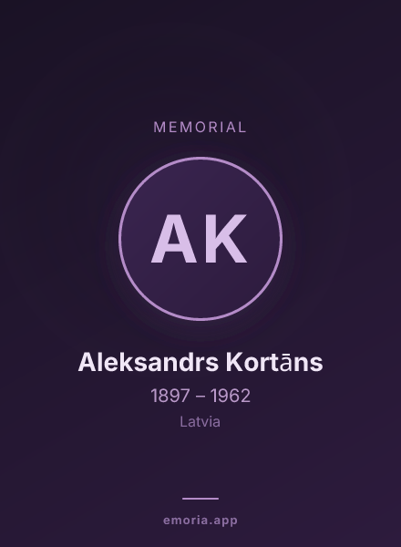 Memorial portrait of Aleksandrs Kortāns