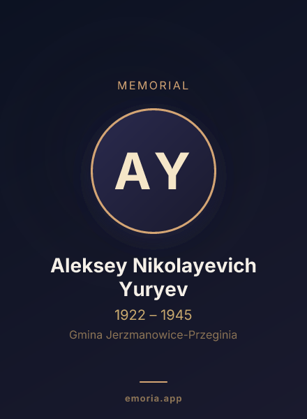 Memorial portrait of Aleksey Nikolayevich Yuryev