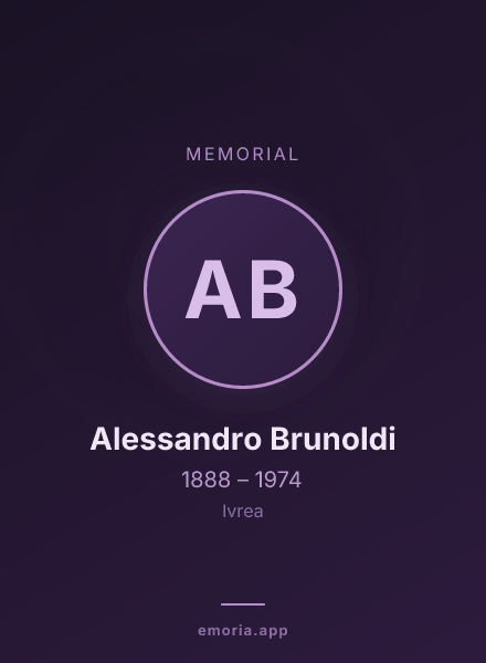 Memorial portrait of Alessandro Brunoldi