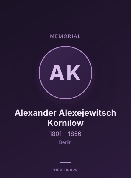 Memorial portrait of Alexander Alexejewitsch Kornilow