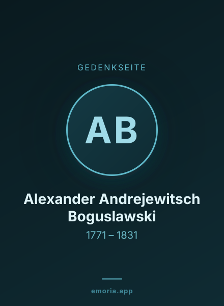 Gedenkportrait von Alexander Andrejewitsch Boguslawski