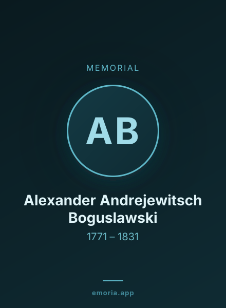 Memorial portrait of Alexander Andrejewitsch Boguslawski