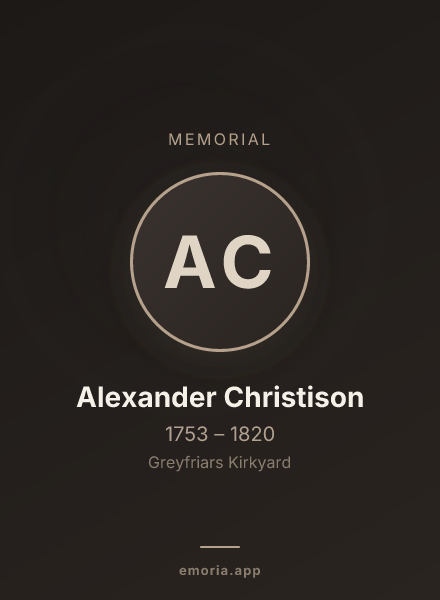 Memorial portrait of Alexander Christison