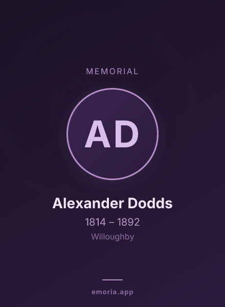 Memorial portrait of Alexander Dodds