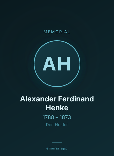 Memorial portrait of Alexander Ferdinand Henke