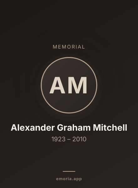 Memorial portrait of Alexander Graham Mitchell
