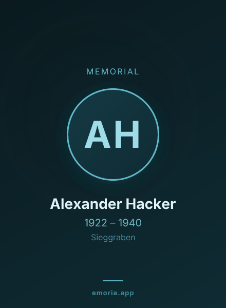 Memorial portrait of Alexander Hacker