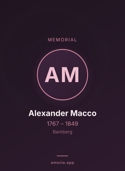 Memorial portrait of Alexander Macco