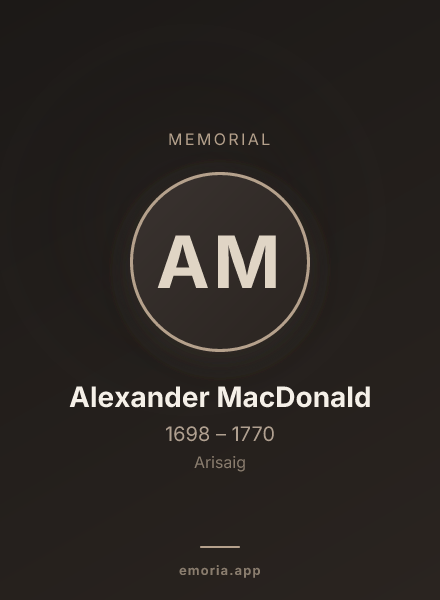Memorial portrait of Alexander MacDonald