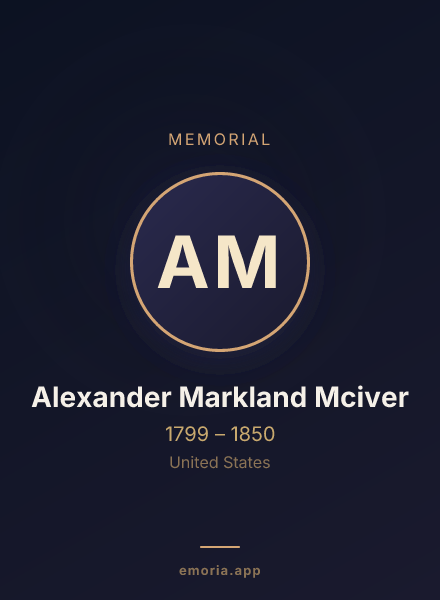 Memorial portrait of Alexander Markland Mciver