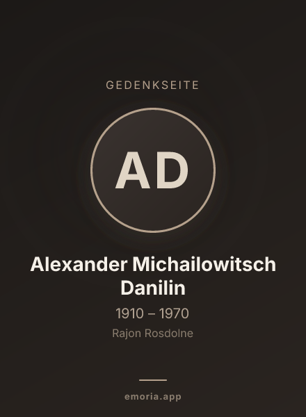 Gedenkportrait von Alexander Michailowitsch Danilin
