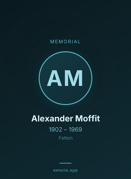 Memorial portrait of Alexander Moffit