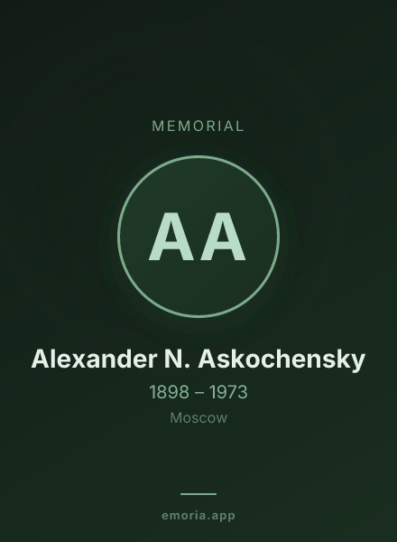Memorial portrait of Alexander N. Askochensky