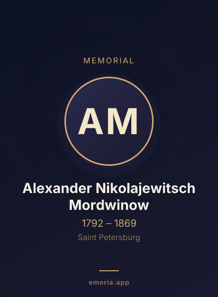 Memorial portrait of Alexander Nikolajewitsch Mordwinow