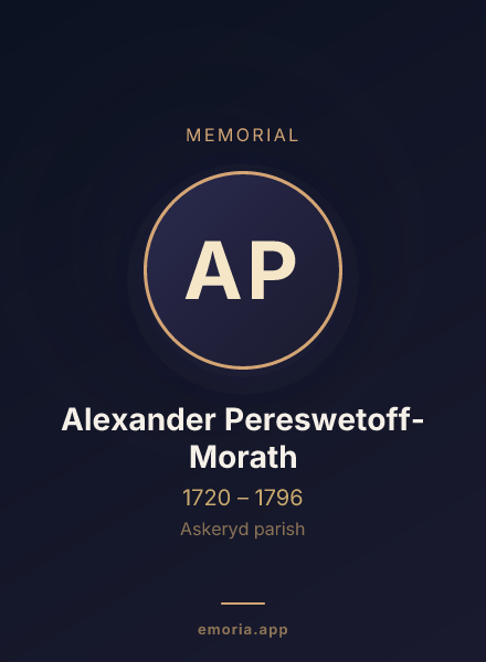 Memorial portrait of Alexander Pereswetoff-Morath