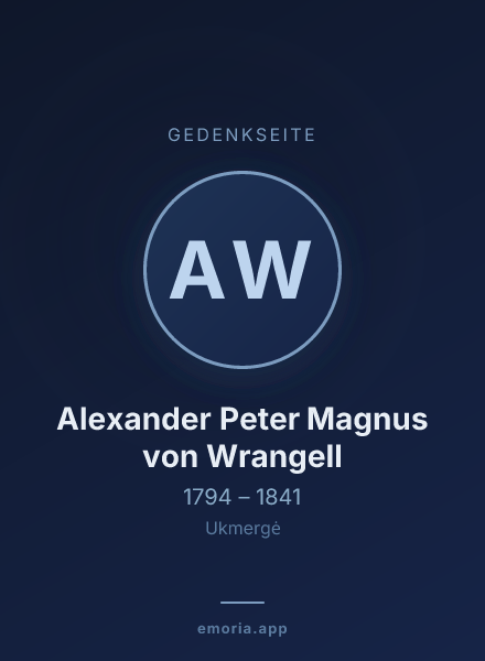 Gedenkportrait von Alexander Peter Magnus von Wrangell