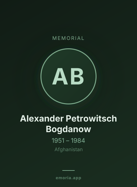 Memorial portrait of Alexander Petrowitsch Bogdanow