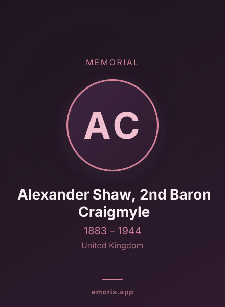 Memorial portrait of Alexander Shaw, 2nd Baron Craigmyle