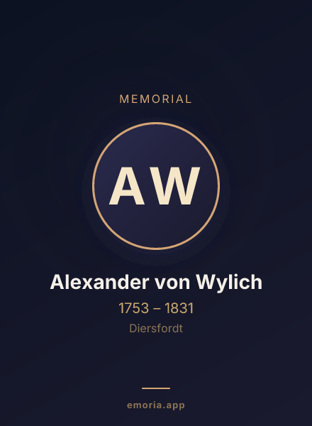 Memorial portrait of Alexander von Wylich