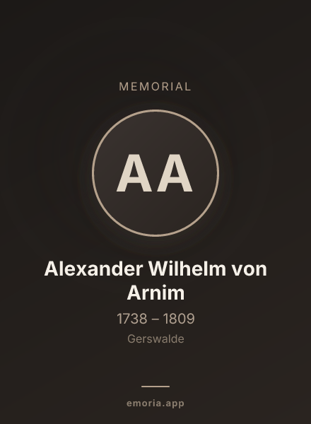 Memorial portrait of Alexander Wilhelm von Arnim
