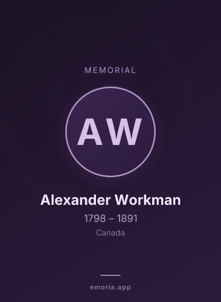 Memorial portrait of Alexander Workman