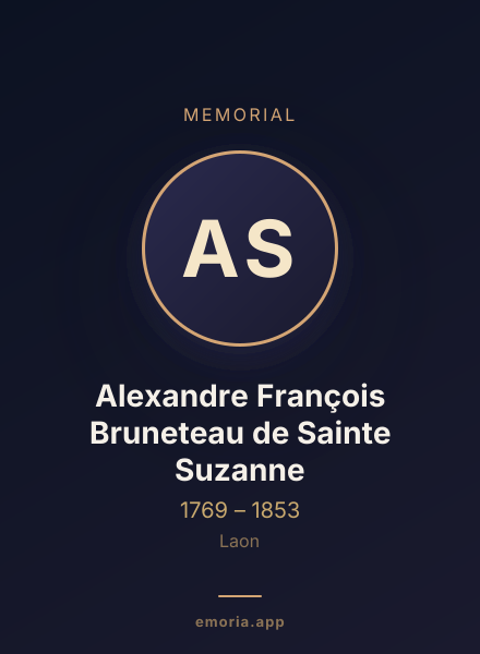 Memorial portrait of Alexandre François Bruneteau de Sainte Suzanne