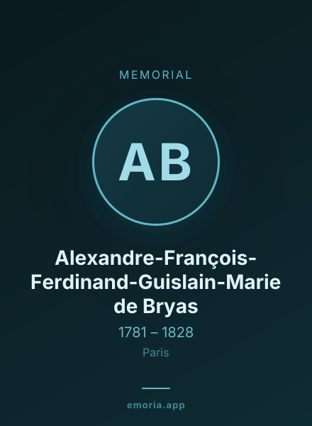 Memorial portrait of Alexandre-François-Ferdinand-Guislain-Marie de Bryas