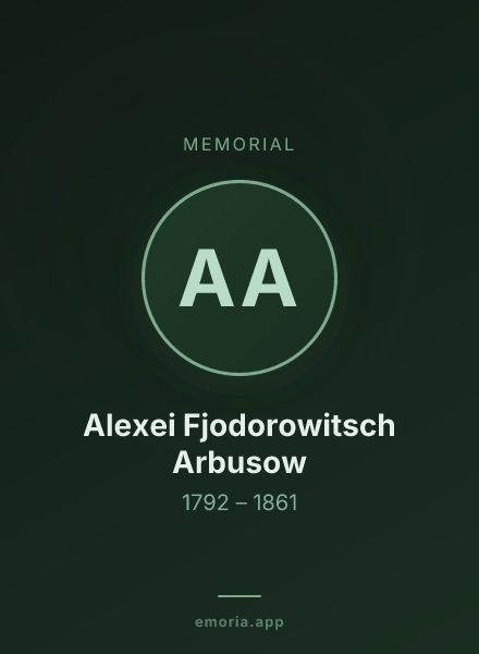 Memorial portrait of Alexei Fjodorowitsch Arbusow