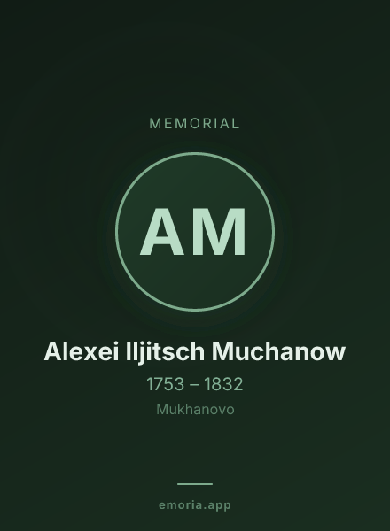 Memorial portrait of Alexei Iljitsch Muchanow