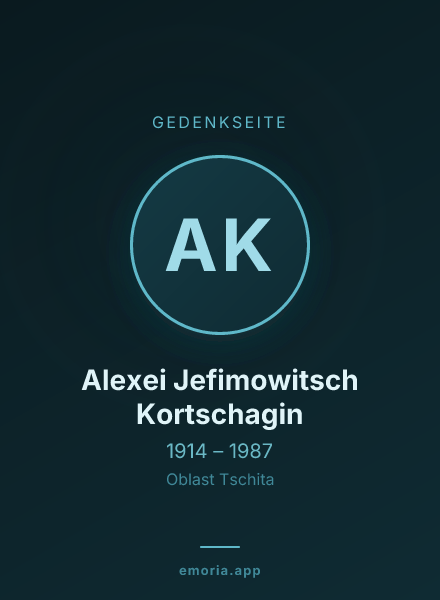 Gedenkportrait von Alexei Jefimowitsch Kortschagin