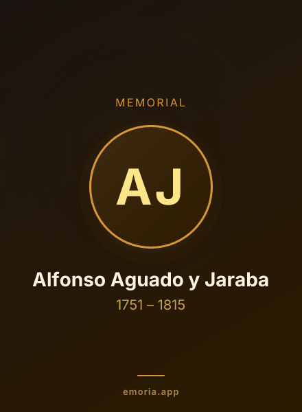 Memorial portrait of Alfonso Aguado y Jaraba