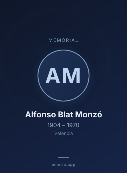 Memorial portrait of Alfonso Blat Monzó