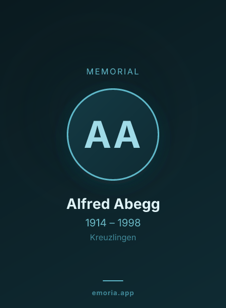 Memorial portrait of Alfred Abegg