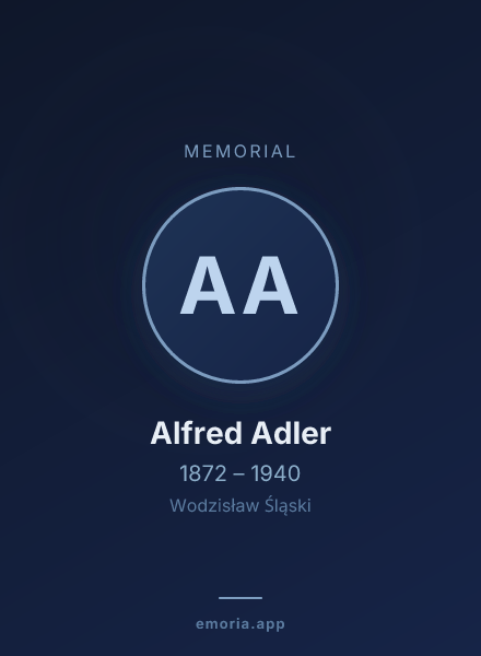 Memorial portrait of Alfred Adler