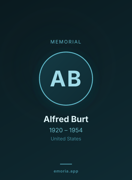 Memorial portrait of Alfred Burt