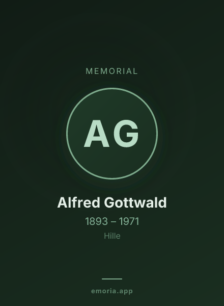 Memorial portrait of Alfred Gottwald