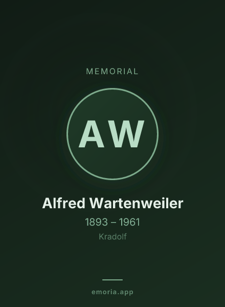 Memorial portrait of Alfred Wartenweiler