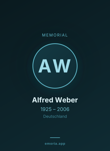Memorial portrait of Alfred Weber
