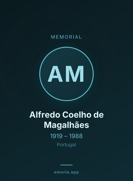 Memorial portrait of Alfredo Coelho de Magalhães