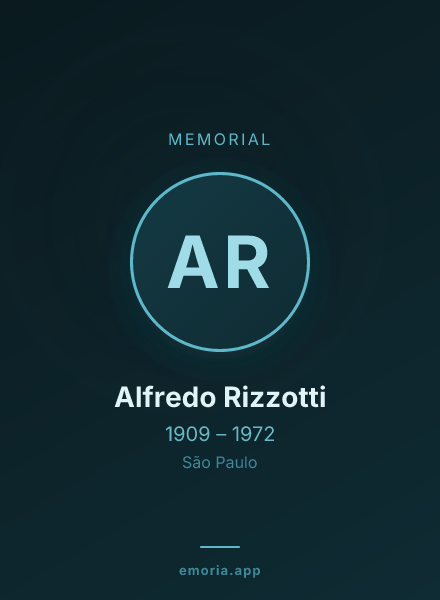 Memorial portrait of Alfredo Rizzotti