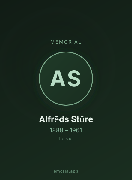 Memorial portrait of Alfrēds Stūre