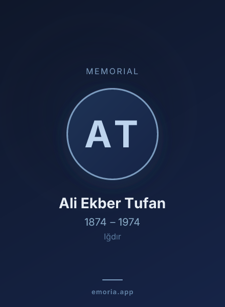 Memorial portrait of Ali Ekber Tufan