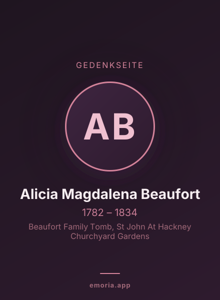 Gedenkportrait von Alicia Magdalena Beaufort