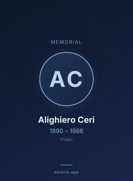 Memorial portrait of Alighiero Ceri