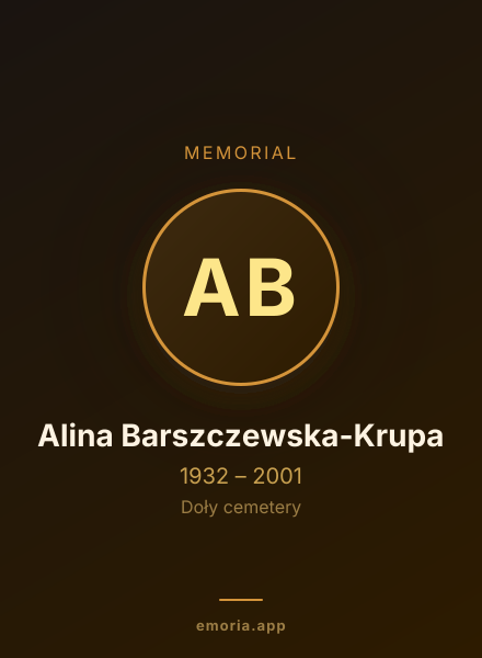 Memorial portrait of Alina Barszczewska-Krupa