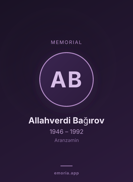 Memorial portrait of Allahverdi Bağırov
