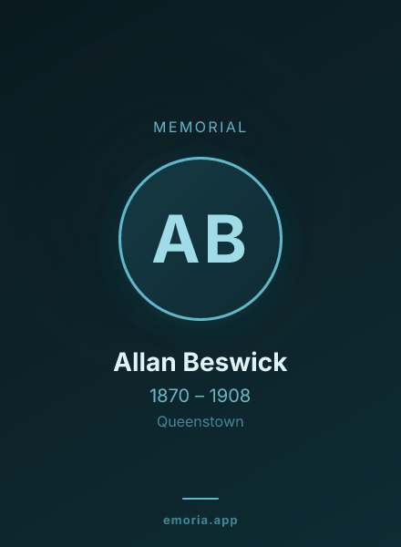 Memorial portrait of Allan Beswick
