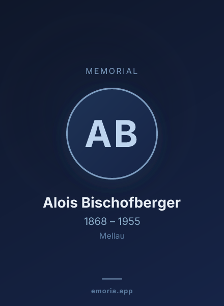 Memorial portrait of Alois Bischofberger