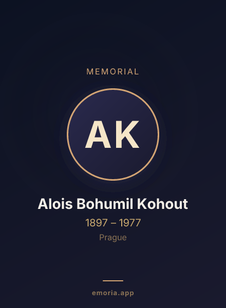 Memorial portrait of Alois Bohumil Kohout