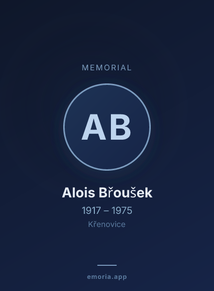 Memorial portrait of Alois Břoušek